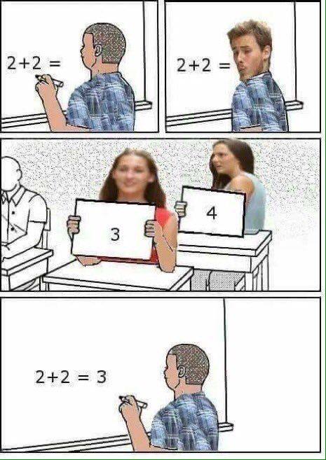Distracted Boyfriend characters edited into a classroom comic where the wrong answer wins