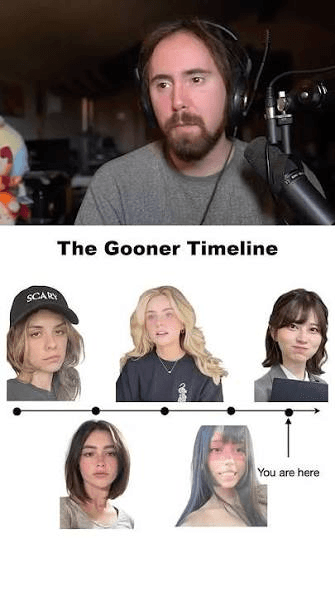 The original square Gooner Timeline image, with five portraits arranged as dated points along a horizontal line.