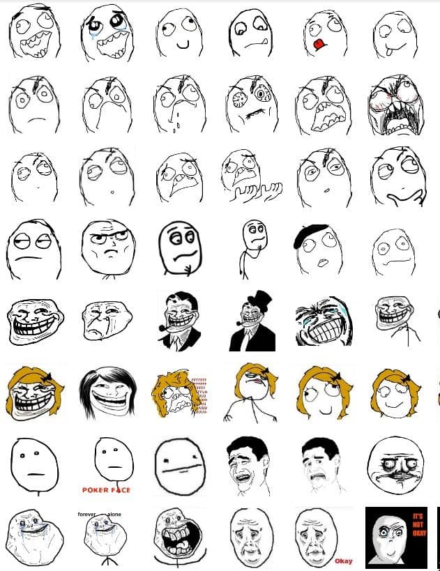 Chart of classic Rage Comics faces