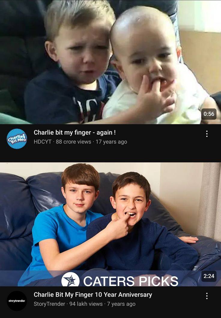 Charlie Bit My Finger