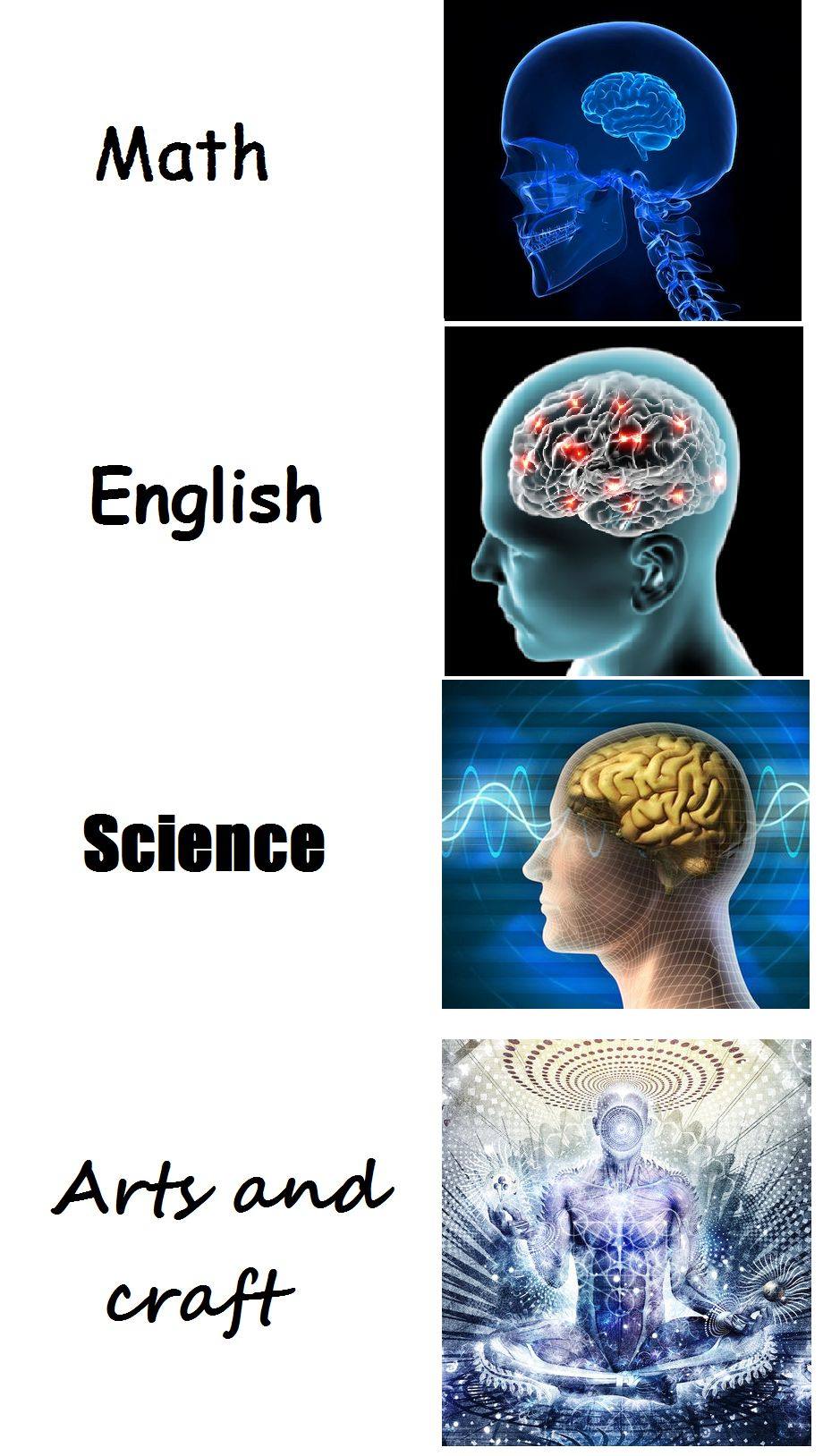 Expanding Brain meme variation — example 1